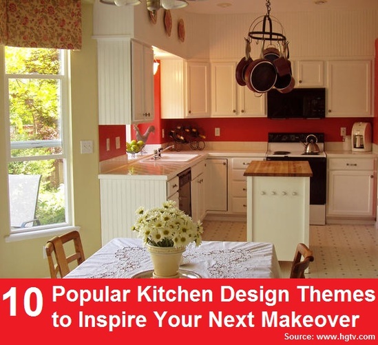 10 Popular Kitchen Design Themes to Inspire Your Next Makeover
