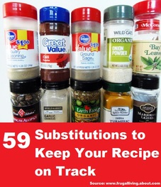 59 Substitutions to Keep Your Recipe On Track