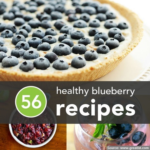 56 Healthy Blueberry Recipes
