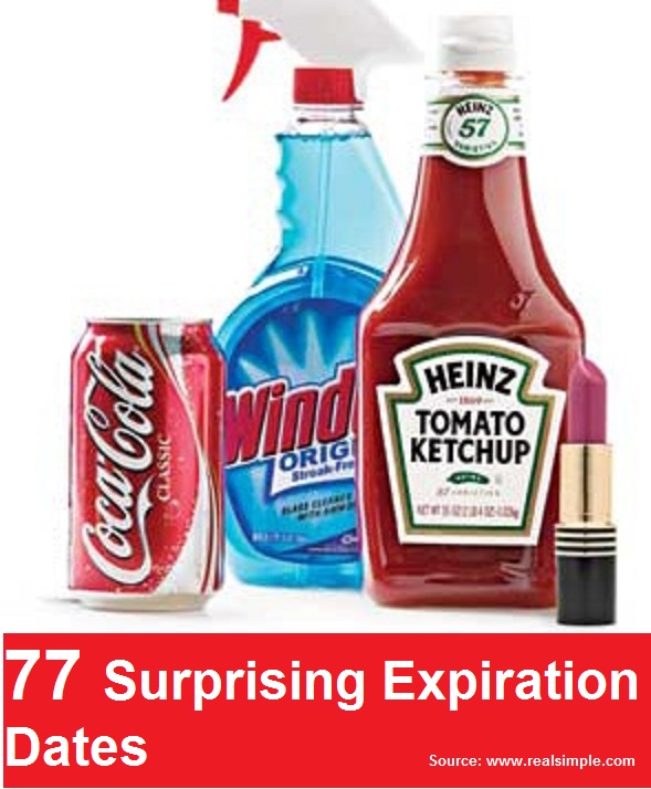 77 Surprising Expiration Dates