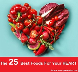The 25 Best Foods For Your Heart