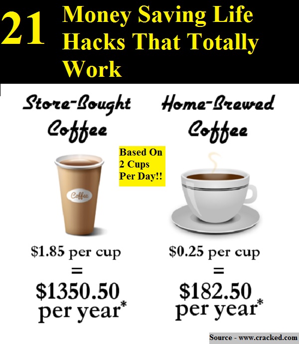 saving money hacks