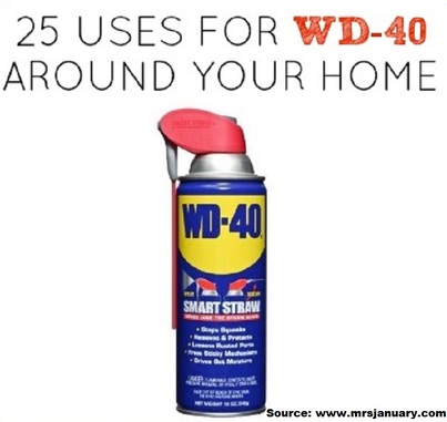 25 Uses for WD-40 Around Your Home