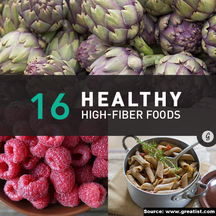 16 Healthy High Fiber Foods