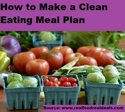 How to Make a clean Eating Meal Plan