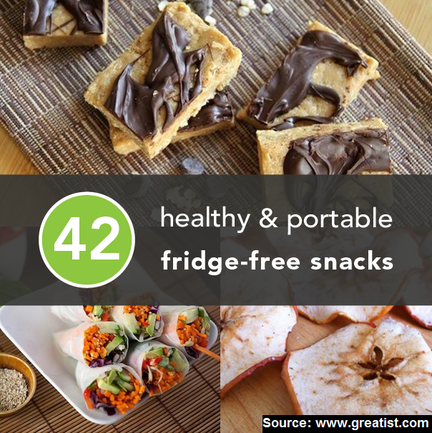 42 Healthy and Portable Fridge-Free Snacks